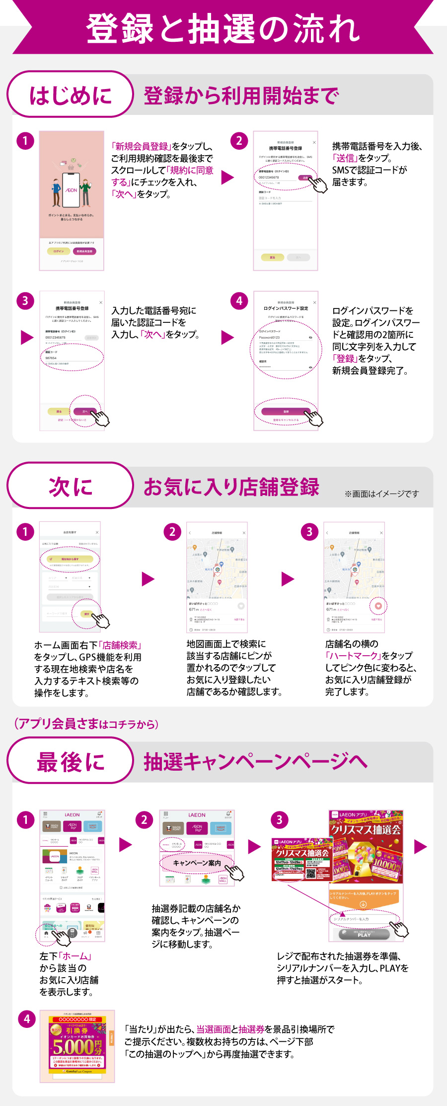 iAEON抽選キャンペーン 登録と抽選の流れ