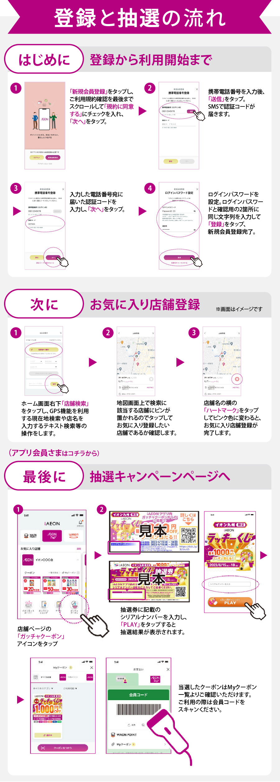 iAEON抽選キャンペーン 登録と抽選の流れ