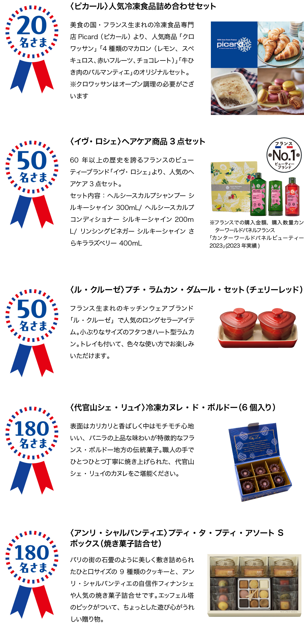 B賞詳細