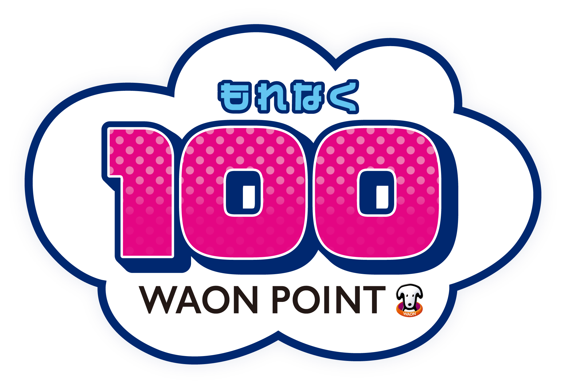 もれなく100WAON POINT