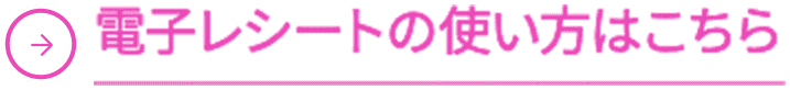 使い方