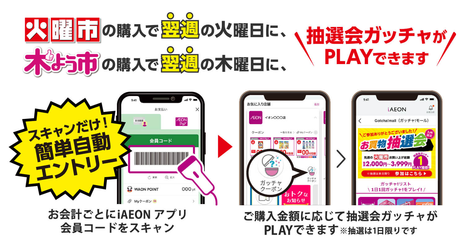 抽選方法の画像