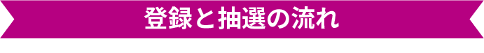 登録と抽選の流れ
