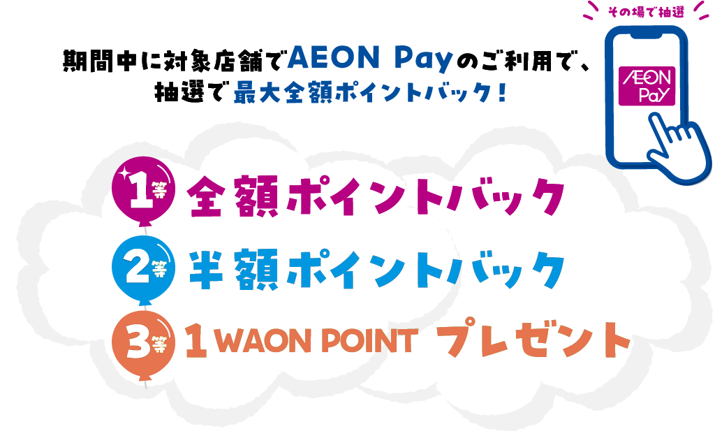 全額ポイントバック、半額ポイントバック、１WAON POINTプレゼント