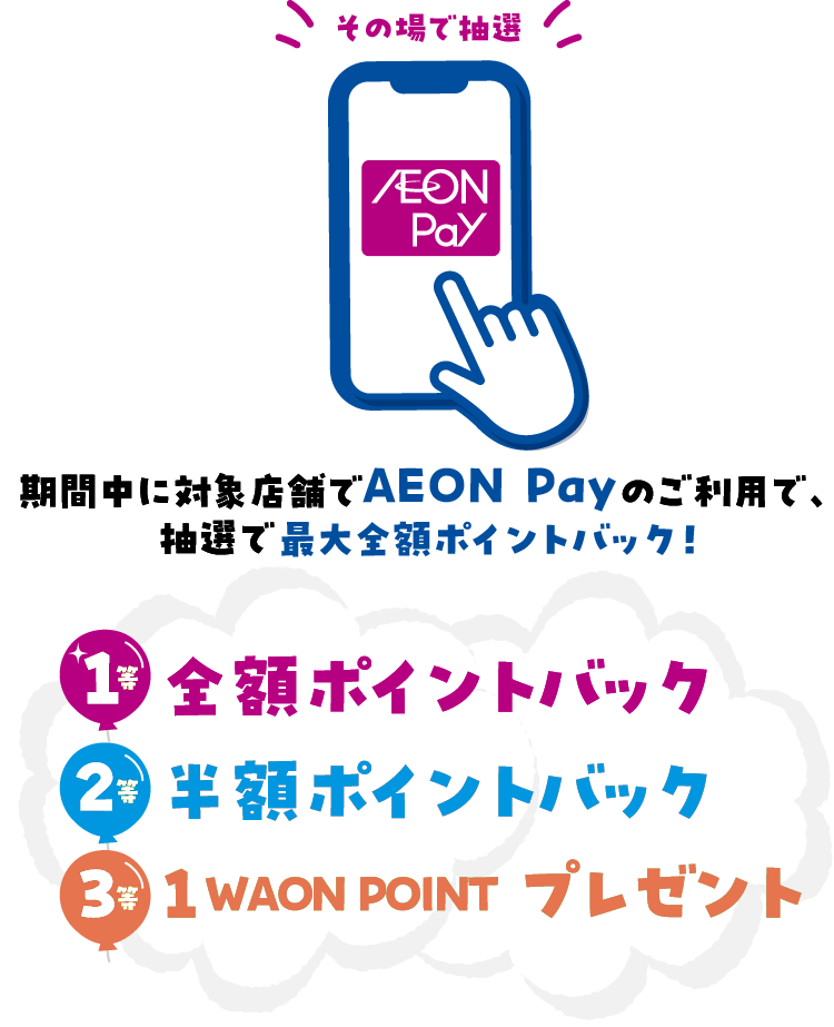 全額ポイントバック、半額ポイントバック、１WAON POINTプレゼント