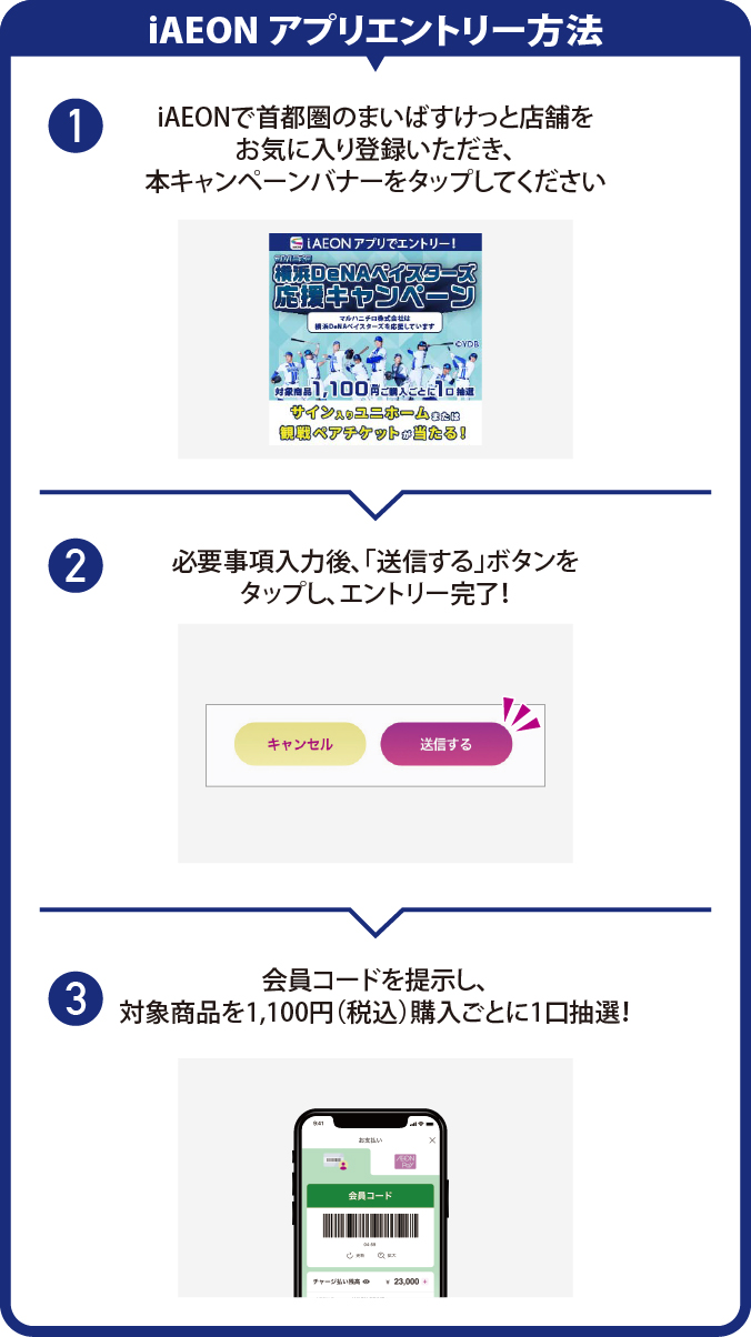 アプリへのエントリー方法