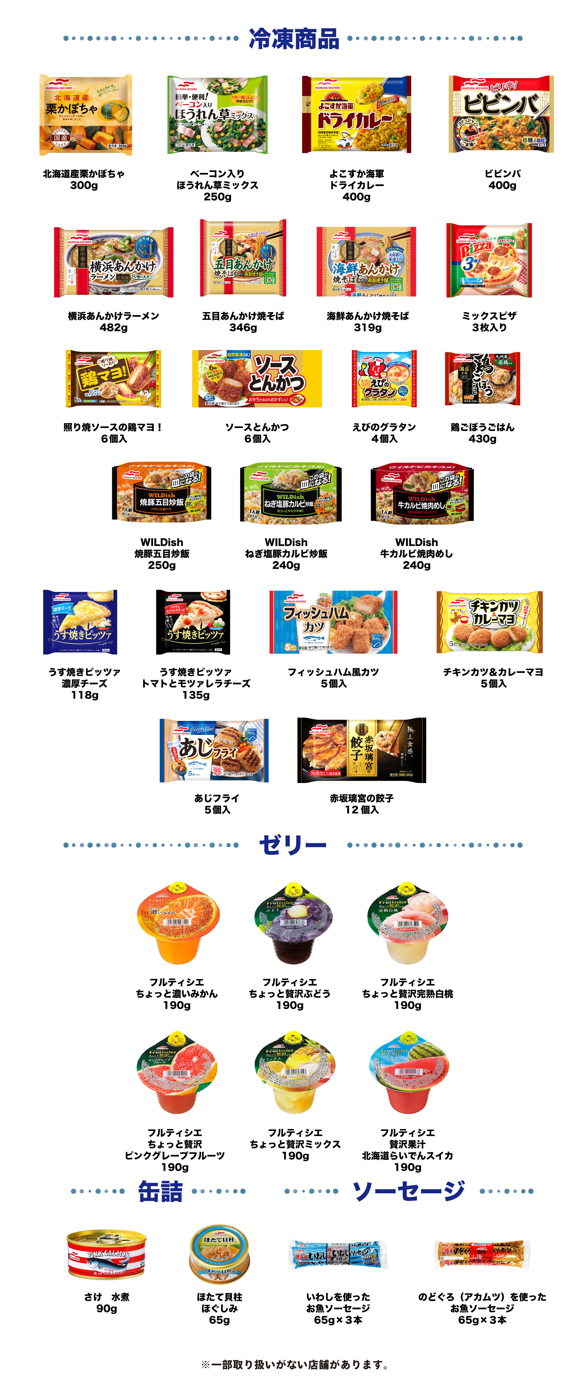 対象商品一覧