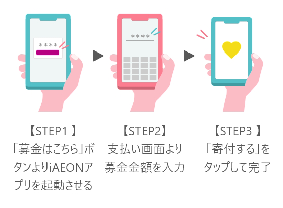 AEON Payで簡単募金