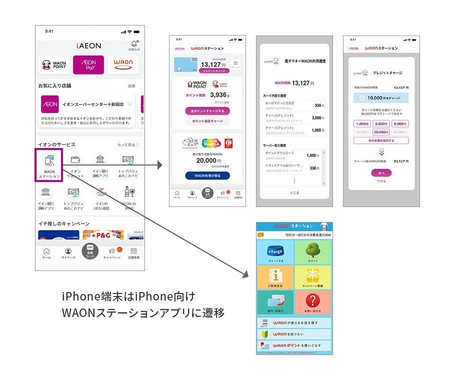 iAEONでWAONステーション機能がご利用できるようになりました