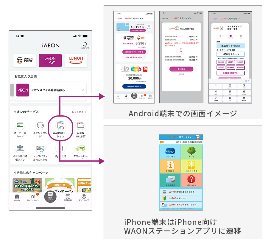 iAEONのWAONステーションに新しい機能が追加されました