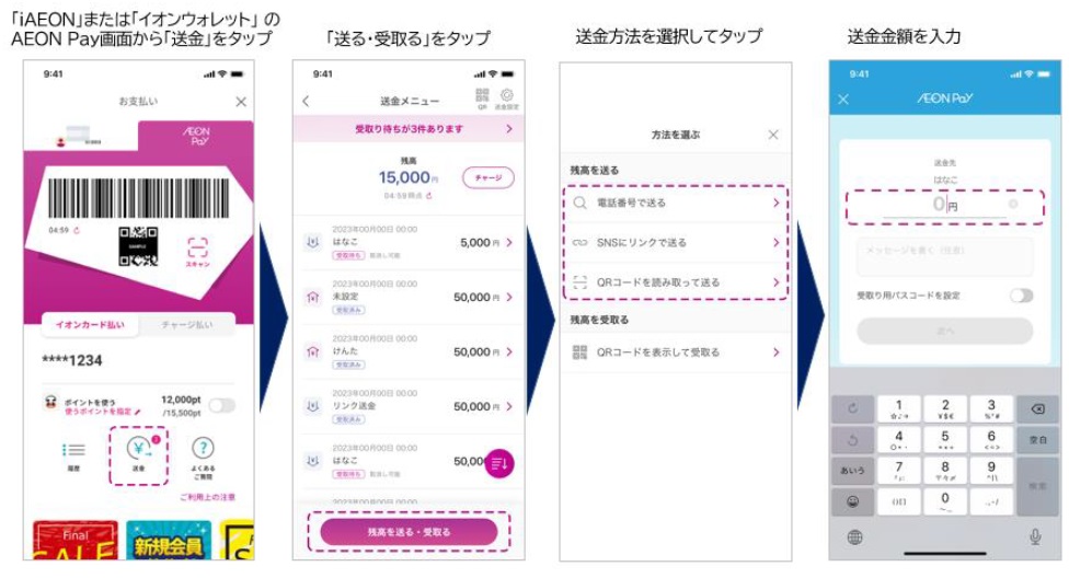 「AEONPay」で個人間送金を開始しました