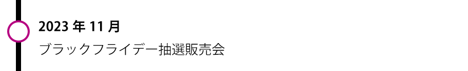 ブラックフライデー抽選会